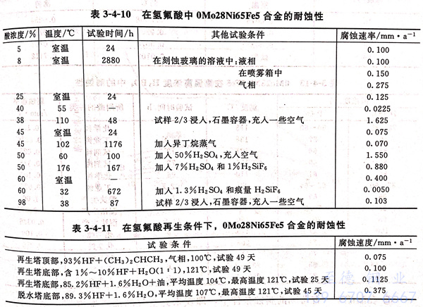 表 4-10.jpg