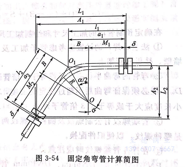 圖 54.jpg