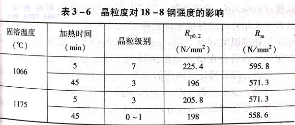 表 6.jpg