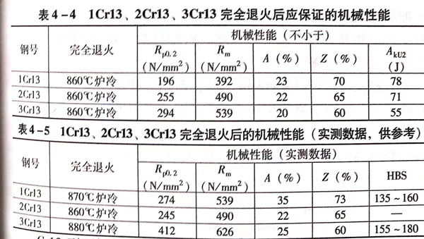 表 4.jpg