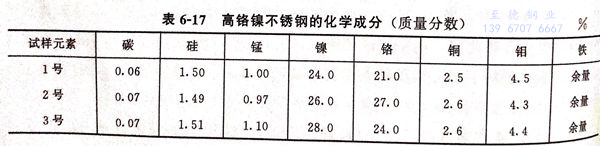 表 17.jpg