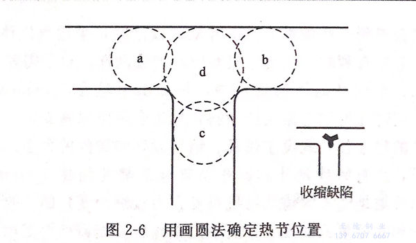 圖 6.jpg