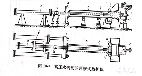 圖 10-7.jpg