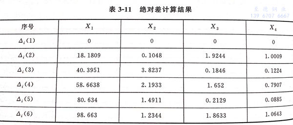 表 11.jpg