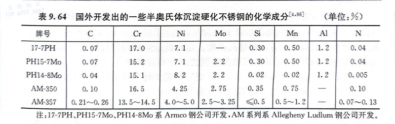 表 64.jpg