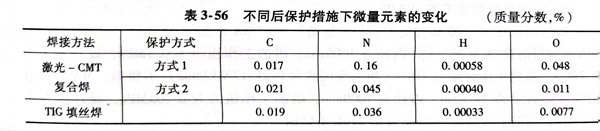 表 56.jpg