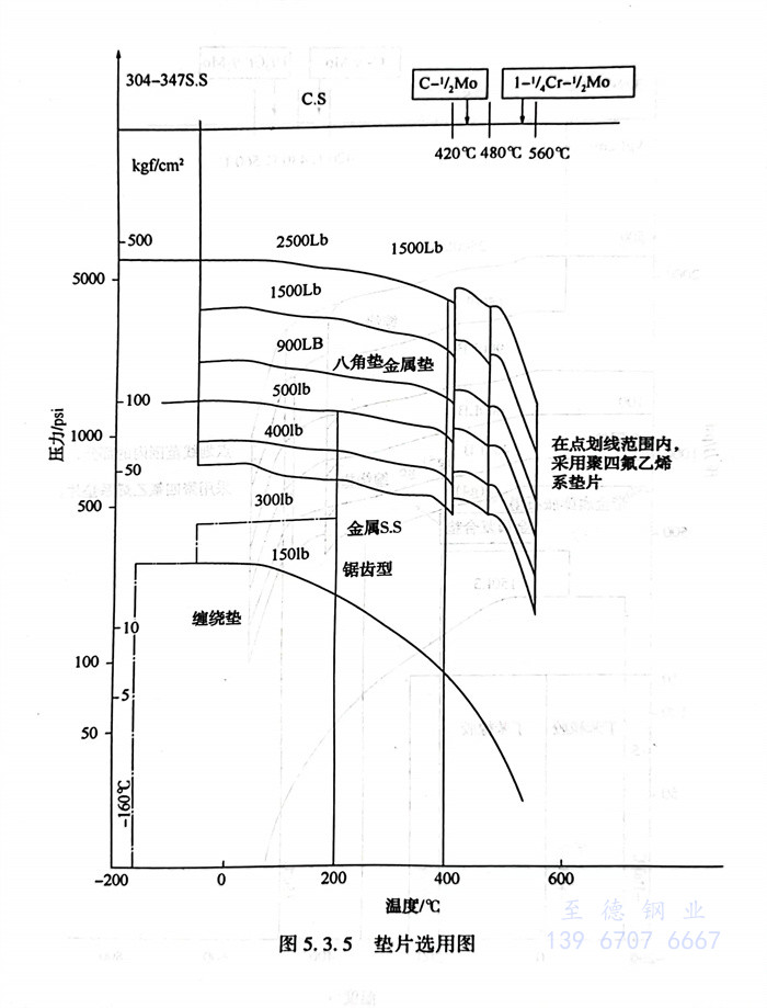 圖 5.jpg